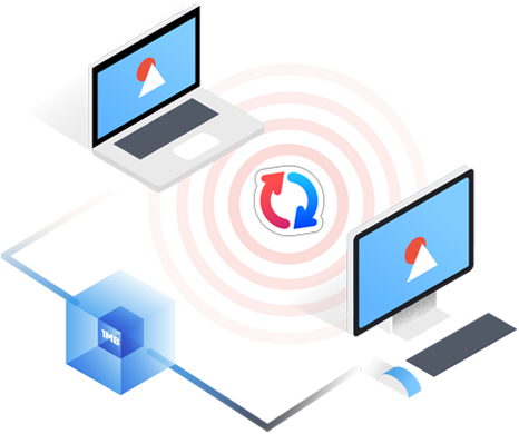GoodSync Connect 私有云连接